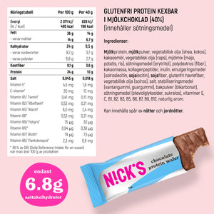 Protein wafer chocolate